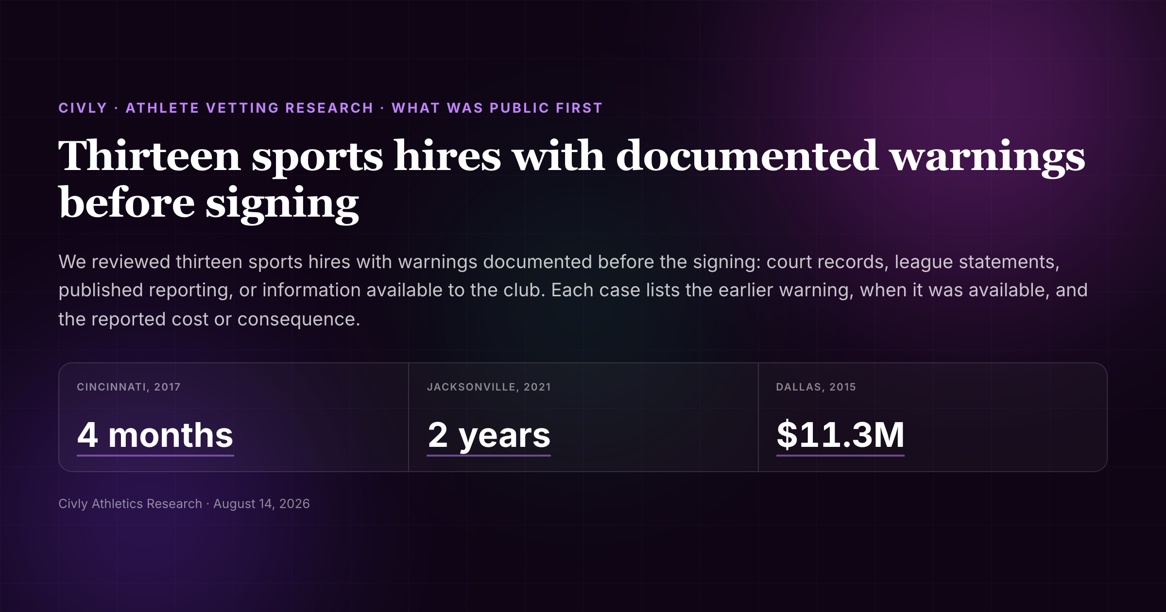 Thirteen sports signings where the warning was already in a court file, a published suspension or a video on the news before the contract was signed